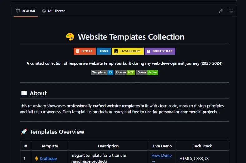 Website Templates Collection